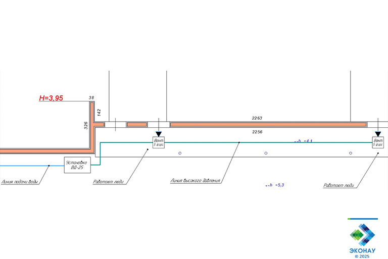 Схема туманообразующих форсунок рядом с местом складирования кирпича