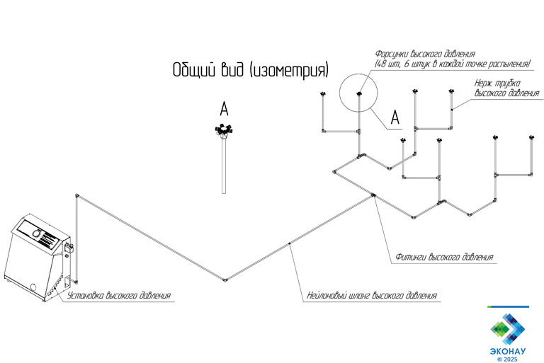 Схема увлажнения растений и цветов в фойе бизнес-центра